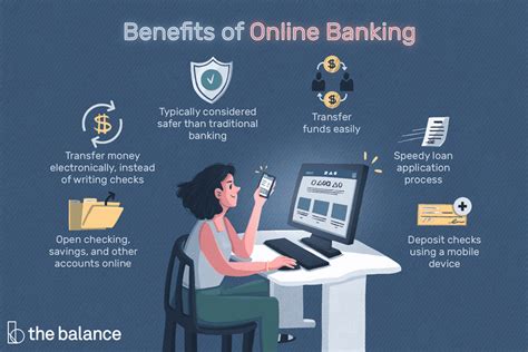 what is internet banking|how to use internet banking.
